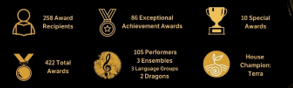 Awards Banner pic.png